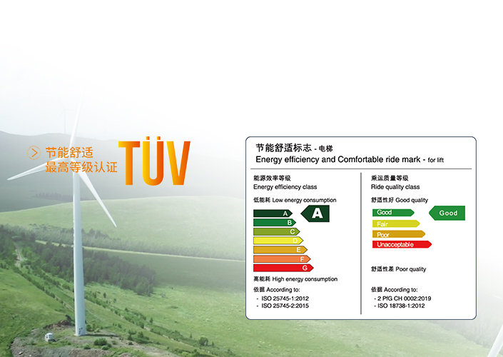 节能舒适度水平权威A级认证