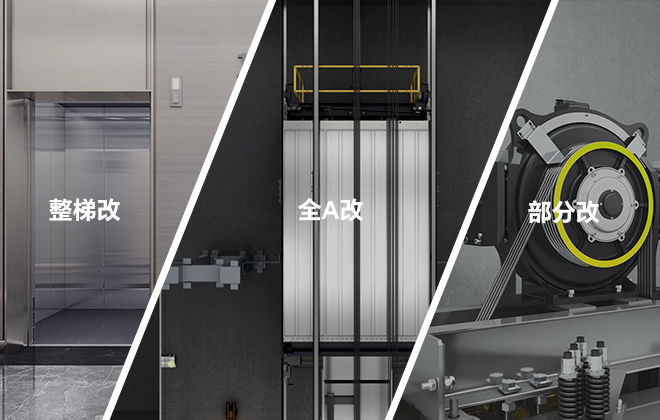 益达注册更新改造解决方案