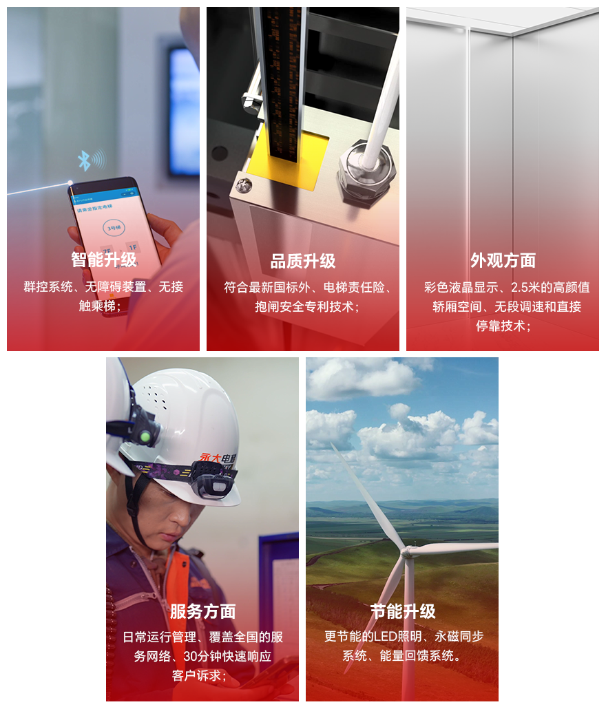 益达注册更新改造解决方案